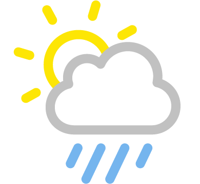 Rain after Mostly Cloudy